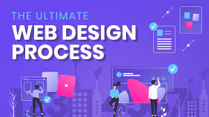 image contain text (Web design process)