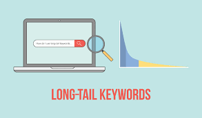 Benefits of log-tail Keywords